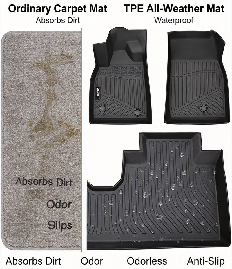 Custom Fit TPE Floor Mats for BYD Frigate 07 (2023-2025) | All-Weather Waterproof Car Mats